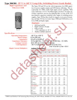 300GJ401U050B datasheet  